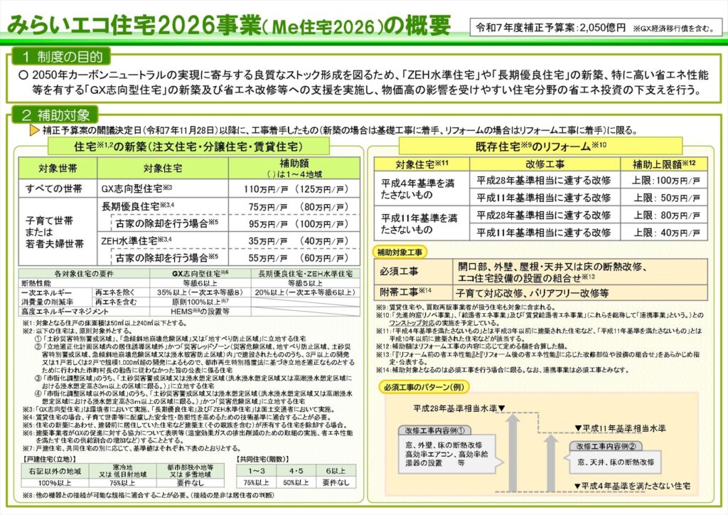みらいエコ住宅2026