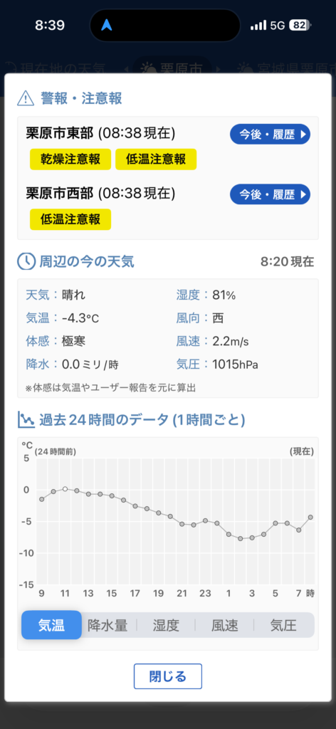1月26日の外気温